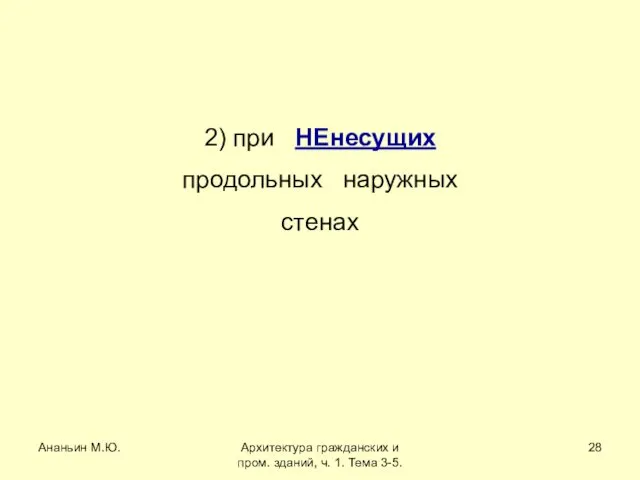 Ананьин М.Ю. Архитектура гражданских и пром. зданий, ч. 1. Тема