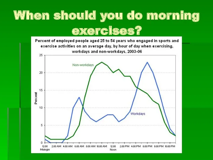 When should you do morning exercises?