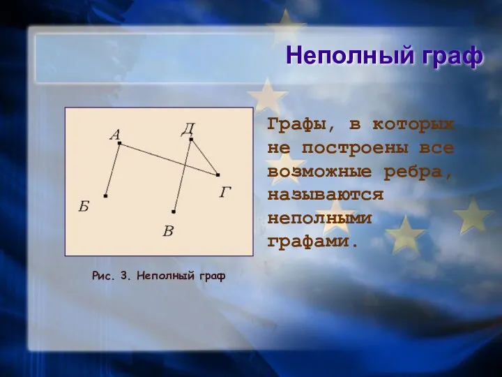 Неполный граф Графы, в которых не построены все возможные ребра,