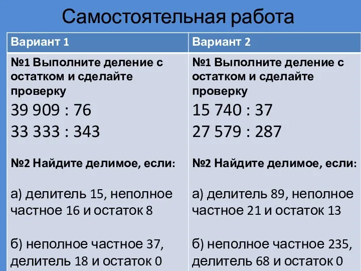 Самостоятельная работа