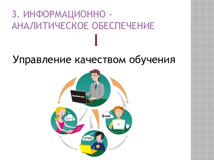 3. Информационно - аналитическое обеспечение Управление качеством обучения