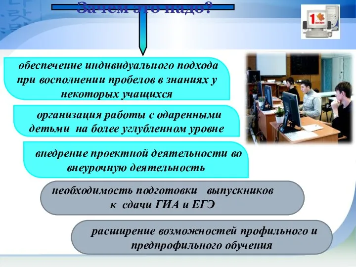 Зачем это надо? обеспечение индивидуального подхода при восполнении пробелов в