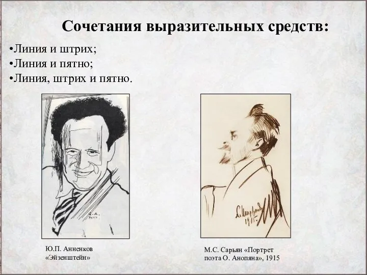 Сочетания выразительных средств: Ю.П. Анненков «Эйзенштейн» М.С. Сарьян «Портрет поэта О. Анопяна», 1915