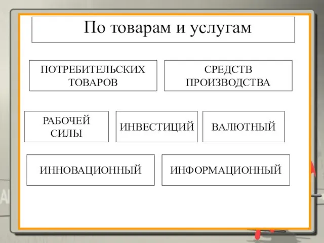 По товарам и услугам ПОТРЕБИТЕЛЬСКИХ ТОВАРОВ СРЕДСТВ ПРОИЗВОДСТВА РАБОЧЕЙ СИЛЫ ИНВЕСТИЦИЙ ВАЛЮТНЫЙ ИННОВАЦИОННЫЙ ИНФОРМАЦИОННЫЙ