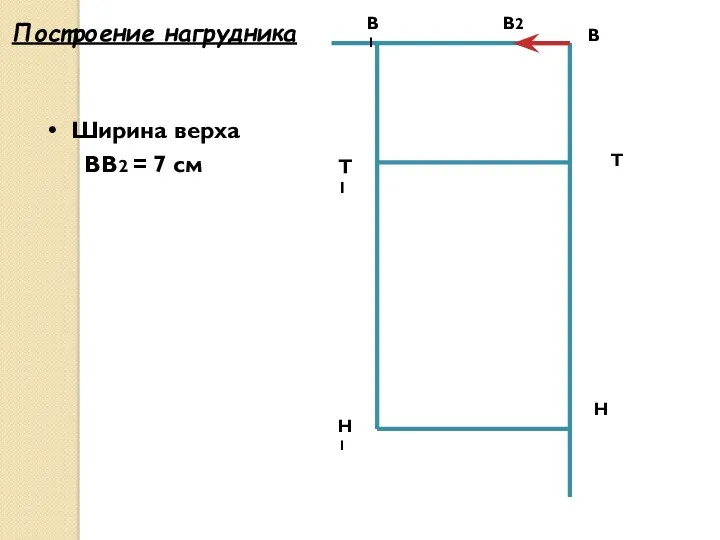 В Н Т В1 Н1 Т1 Построение нагрудника Ширина верха ВВ2 = 7 см В2