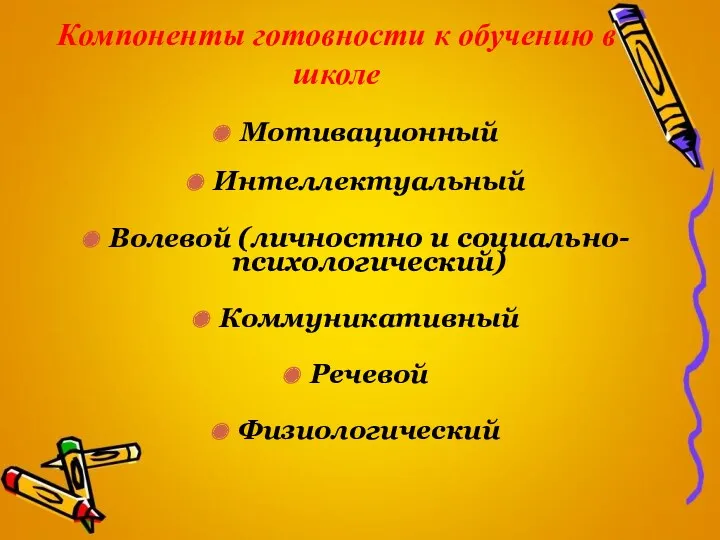 Компоненты готовности к обучению в школе Мотивационный Интеллектуальный Волевой (личностно и социально-психологический) Коммуникативный Речевой Физиологический