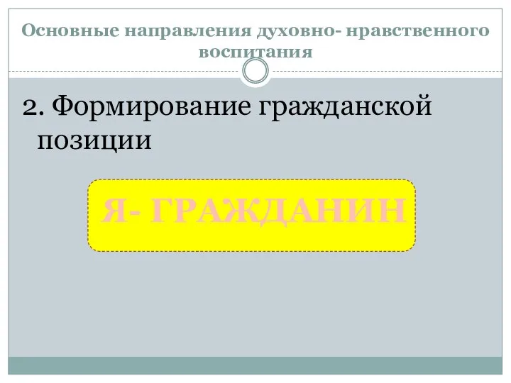 Основные направления духовно- нравственного воспитания 2. Формирование гражданской позиции Я- ГРАЖДАНИН