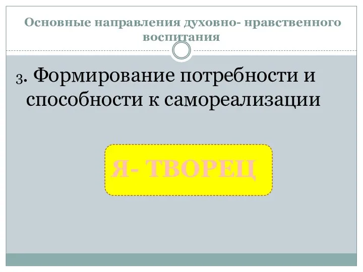 Основные направления духовно- нравственного воспитания 3. Формирование потребности и способности к самореализации Я- ТВОРЕЦ