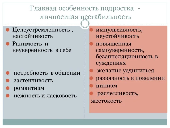 Главная особенность подростка - личностная нестабильность Целеустремленность , настойчивость Ранимость