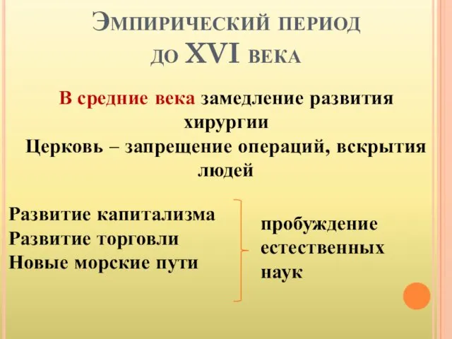 Эмпирический период до XVI века В средние века замедление развития