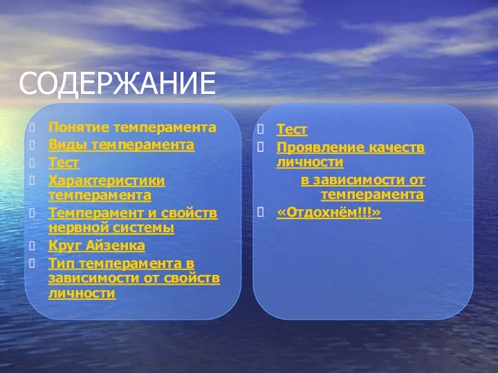 СОДЕРЖАНИЕ Понятие темперамента Виды темперамента Тест Характеристики темперамента Темперамент и