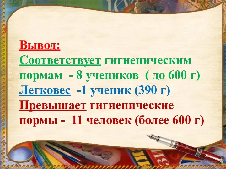 Вывод: Соответствует гигиеническим нормам - 8 учеников ( до 600