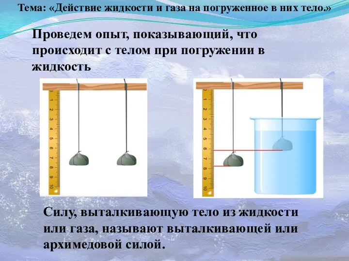 Тема: «Действие жидкости и газа на погруженное в них тело.»