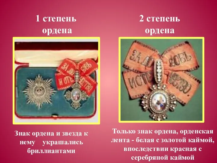 1 степень ордена 2 степень ордена Знак ордена и звезда