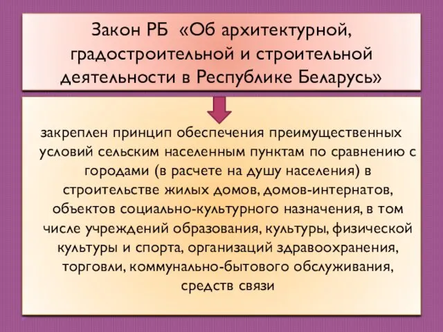 Закон РБ «Об архитектурной, градостроительной и строительной деятельности в Республике