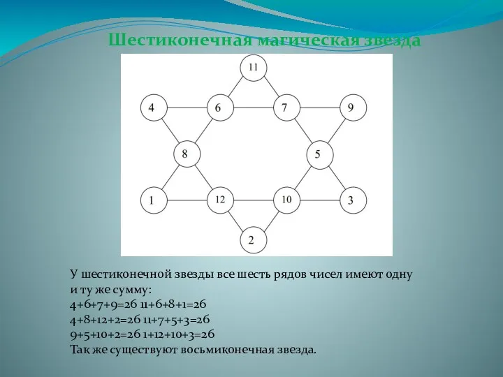 Шестиконечная магическая звезда У шестиконечной звезды все шесть рядов чисел