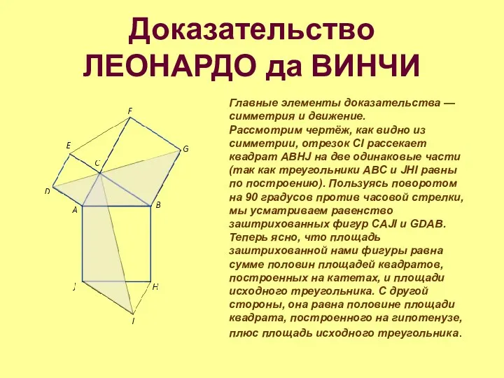 Доказательство ЛЕОНАРДО да ВИНЧИ Главные элементы доказательства — симметрия и движение. Рассмотрим чертёж,