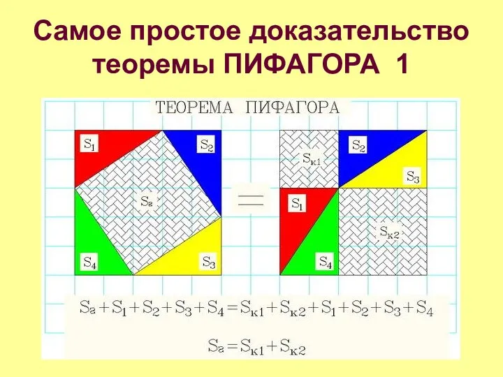 Самое простое доказательство теоремы ПИФАГОРА 1