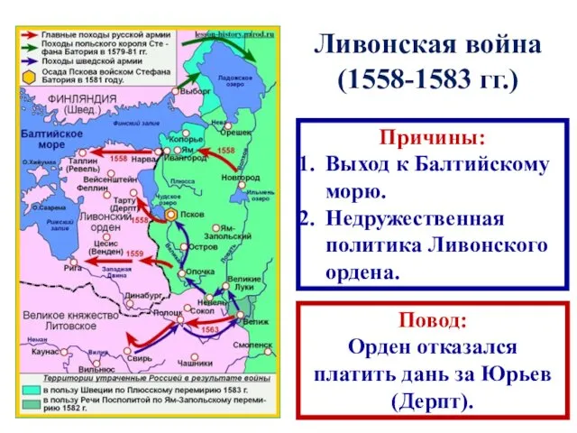 Ливонская война (1558-1583 гг.) Причины: Выход к Балтийскому морю. Недружественная