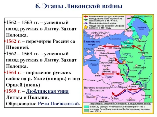 6. Этапы Ливонской войны 1562 – 1563 гг. – успешный