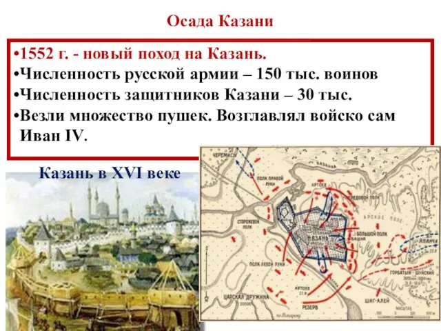 Осада Казани 1552 г. - новый поход на Казань. Численность