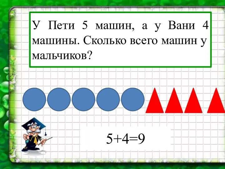 У Пети 5 машин, а у Вани 4 машины. Сколько всего машин у мальчиков? 5+4=9