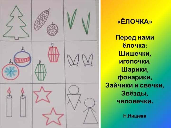 «ЁЛОЧКА» Перед нами ёлочка: Шишечки, иголочки. Шарики, фонарики, Зайчики и свечки, Звёзды, человечки. Н.Нищева