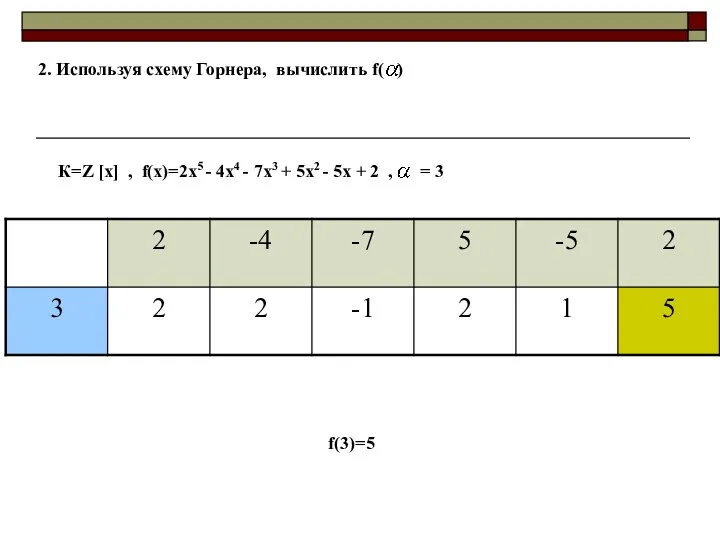 2. Используя схему Горнера, вычислить f( ) К=Z [x] ,