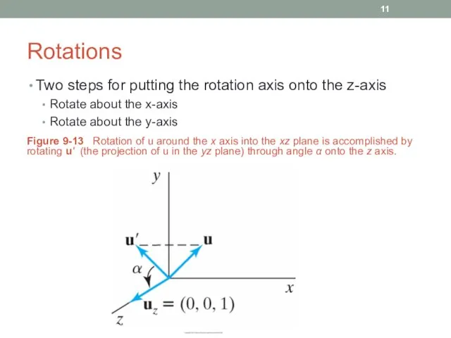 Rotations Two steps for putting the rotation axis onto the