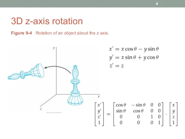 3D z-axis rotation Figure 9-4 Rotation of an object about the z axis.