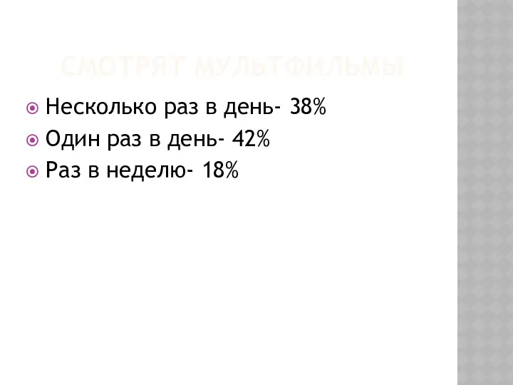 Смотрят мультфильмы Несколько раз в день- 38% Один раз в день- 42% Раз в неделю- 18%