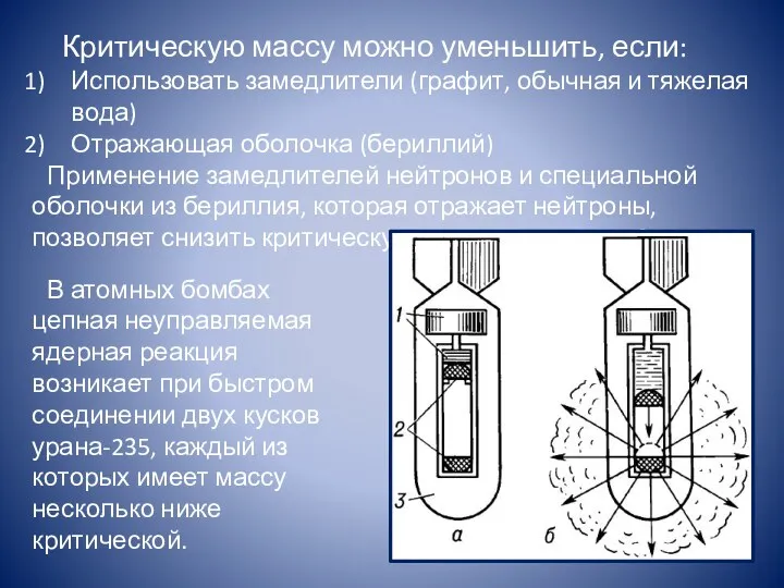 Критическую массу можно уменьшить, если: Использовать замедлители (графит, обычная и