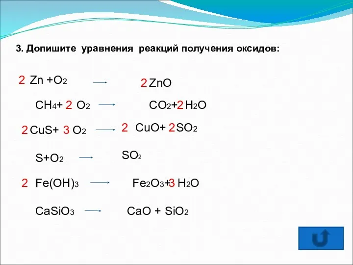 3. Допишите уравнения реакций получения оксидов: Zn +O2 CH4+ O2 CuS+ O2 S+O2