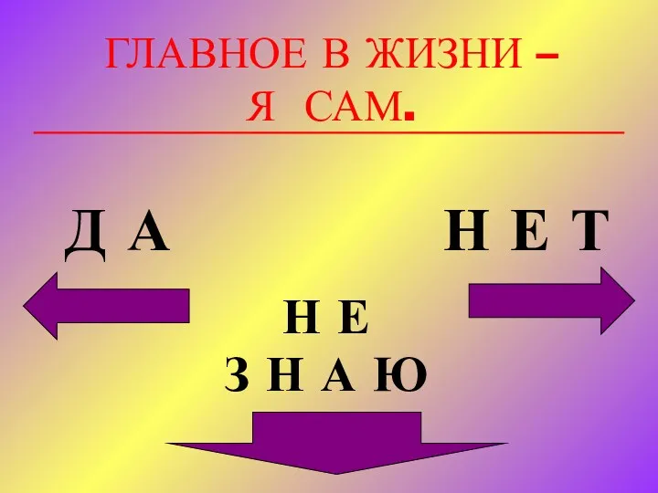 ГЛАВНОЕ В ЖИЗНИ – Я САМ. Н Е З Н