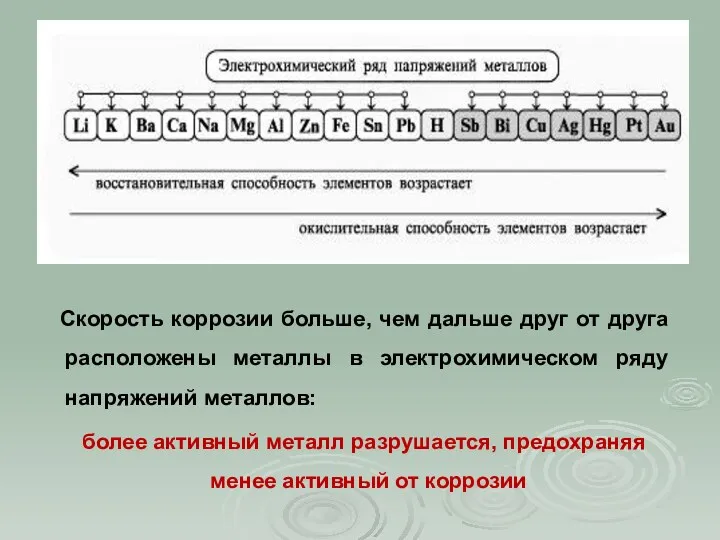 Скорость коррозии больше, чем дальше друг от друга расположены металлы