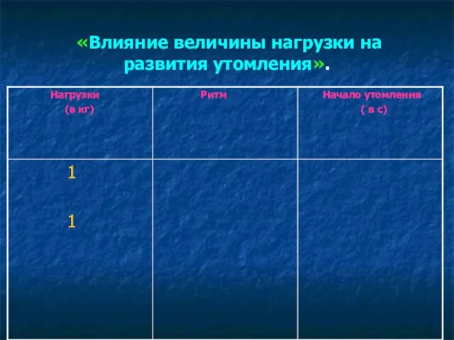 «Влияние величины нагрузки на развития утомления».