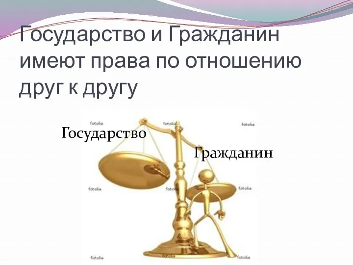 Государство и Гражданин имеют права по отношению друг к другу Государство Гражданин