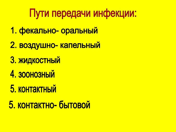 Пути передачи инфекции: 1. фекально- оральный 2. воздушно- капельный 3.