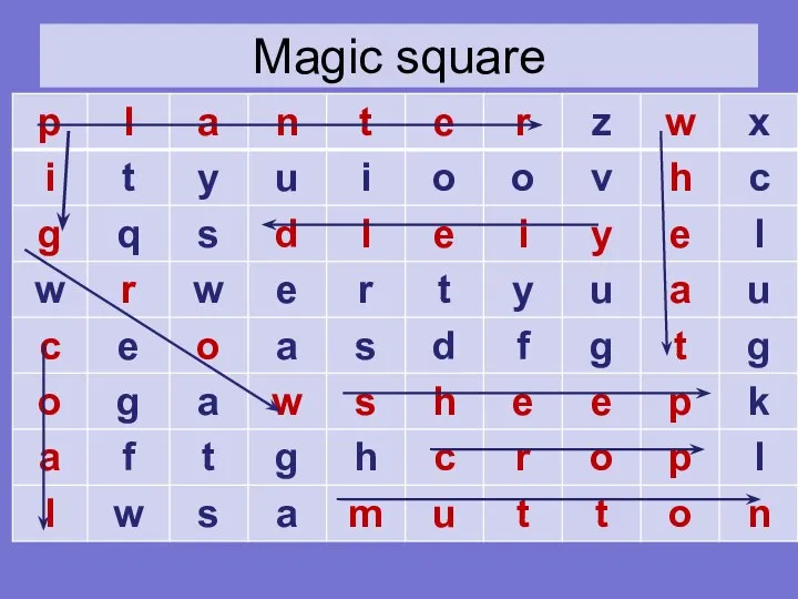 Magic square