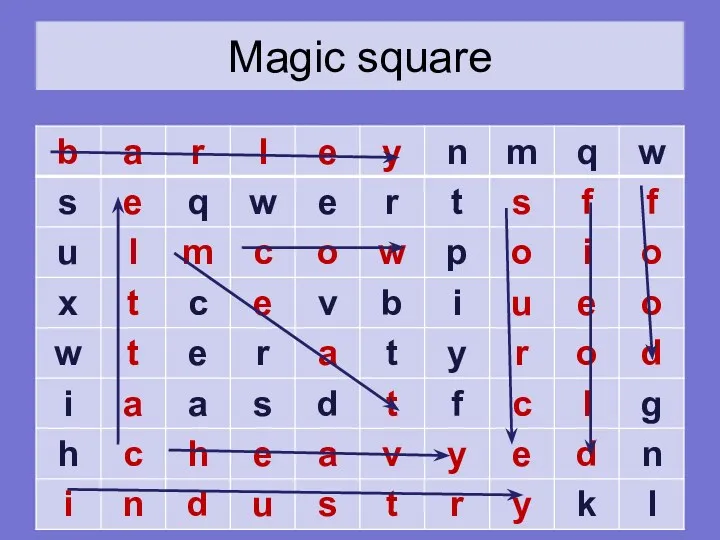 Magic square