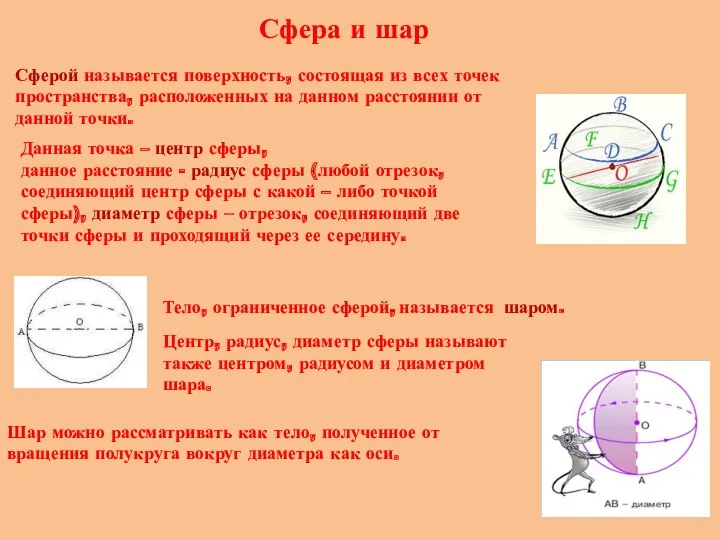Сфера и шар Сферой называется поверхность, состоящая из всех точек пространства, расположенных на