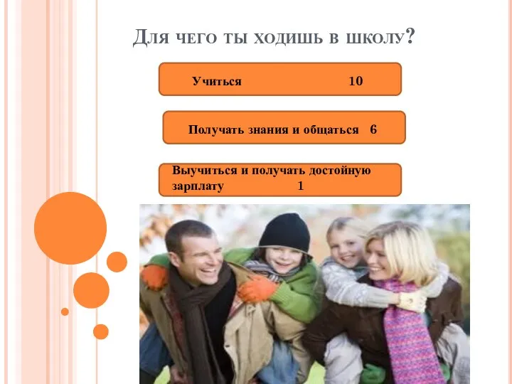 Для чего ты ходишь в школу? Учиться 10 Получать знания