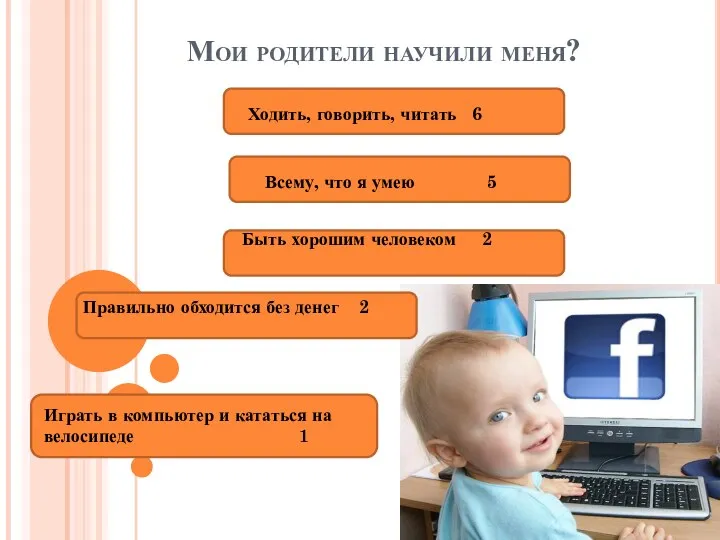 Мои родители научили меня? Ходить, говорить, читать 6 Всему, что