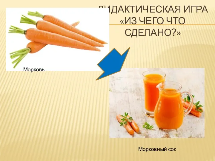 Дидактическая игра «Из чего что сделано?» Морковь Морковный сок
