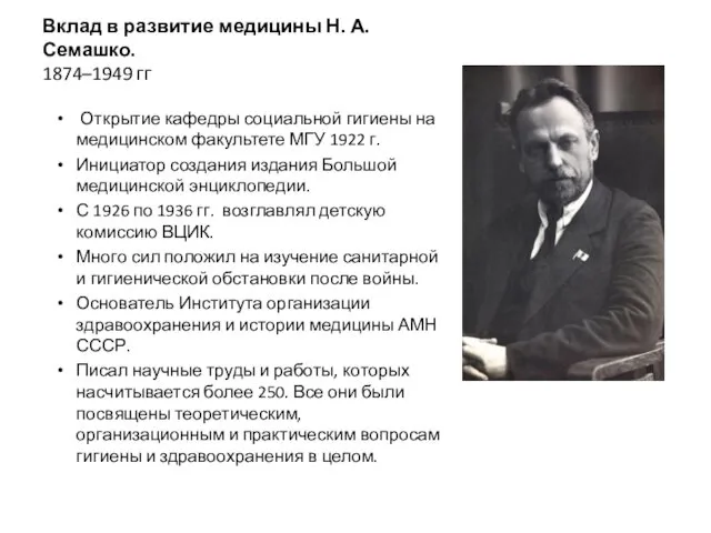 Вклад в развитие медицины Н. А. Семашко. 1874–1949 гг Открытие