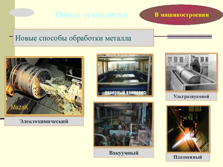 Ультразвуковой Плазменный Вакуумный Электохимический В машиностроении Новые способы обработки металла Новые технологии