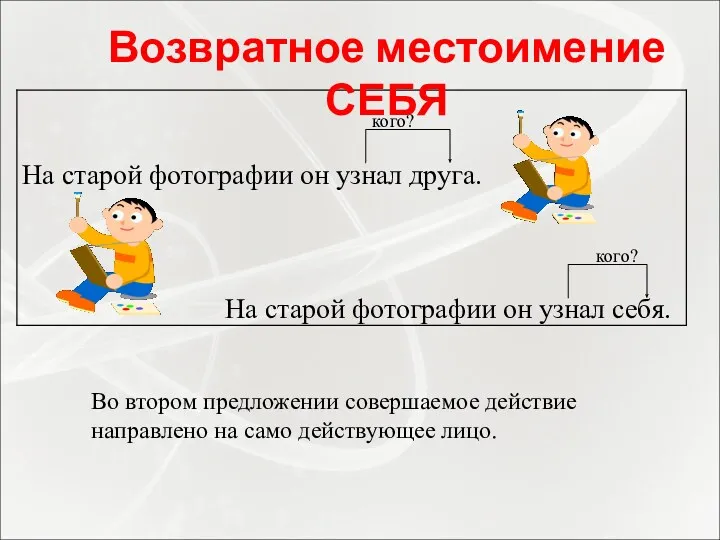 Во втором предложении совершаемое действие направлено на само действующее лицо. Возвратное местоимение СЕБЯ