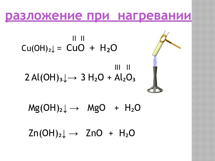 разложение при нагревании Cu(OH)₂↓ = CuO + H₂O II II