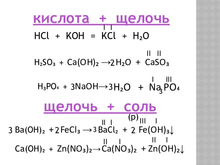 кислота + щелочь HCl + KOH = KCl + H₂O