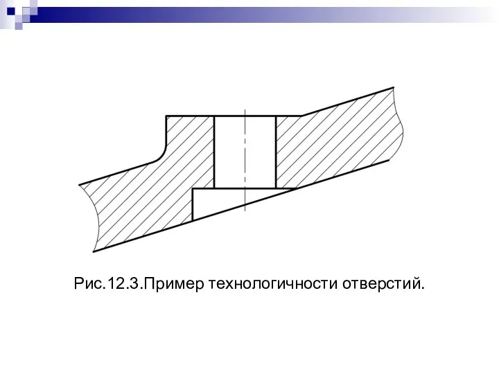 Рис.12.3.Пример технологичности отверстий.